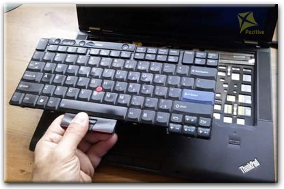 Ремонт клавиатуры на ноутбуке Lenovo в Зеленограде